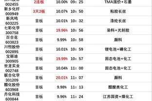 雷竞技如何下载app截图1